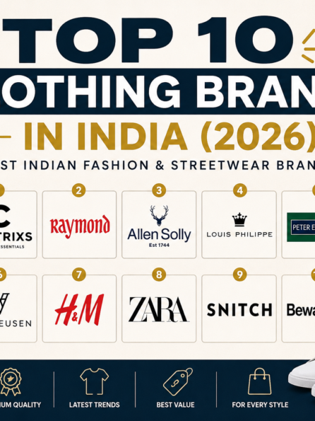 top-10-clothing-brands-in-india-2026